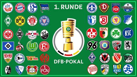 dfb-pokal auslosung 2022